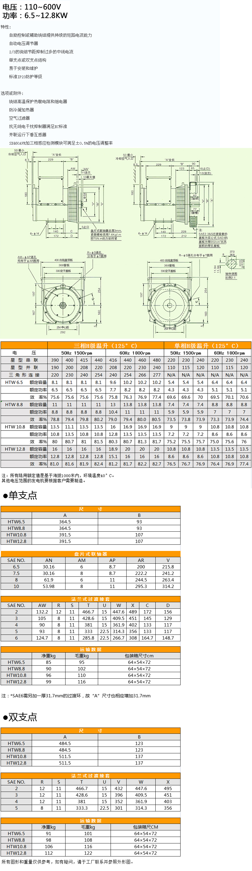互（hù）泰參數.jpg