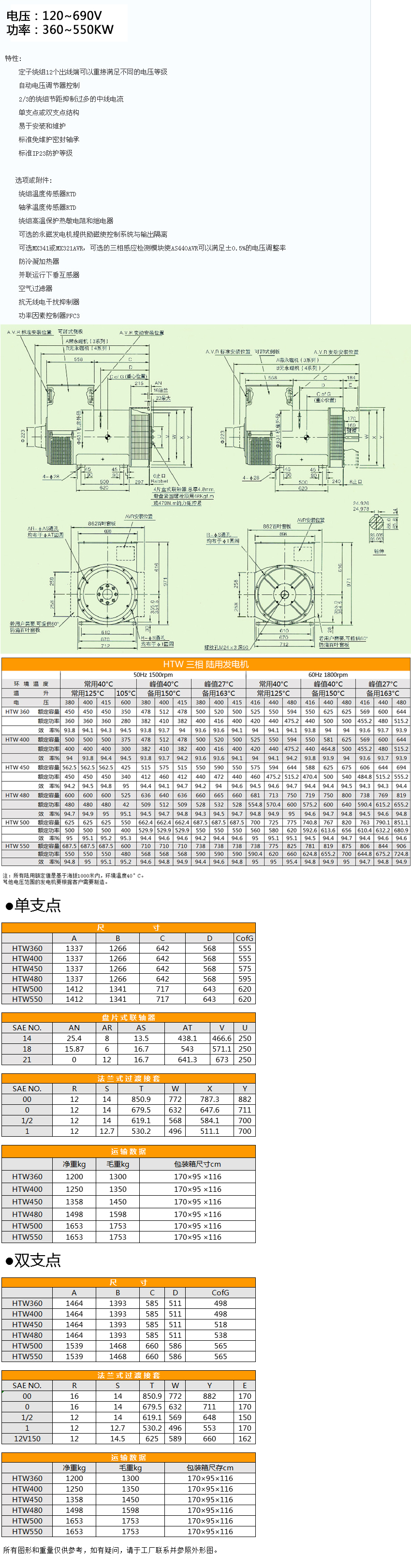 一起草 www.17.com參數.jpg